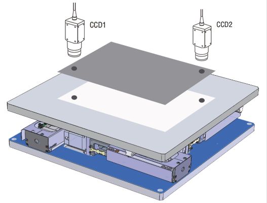 機器視覺定位檢測如何實現(xiàn)快速準確的定位？